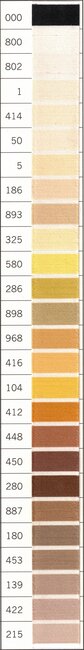 Fil à coudre Gutermann S303 en 100% soie 1000m "1"