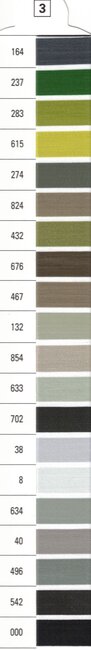 Fil surjet polyester Gütermann SKALA 240 "3"