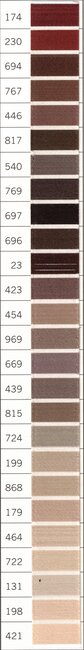 Fil à coudre Gutermann S303 en 100% soie 1000m "2"