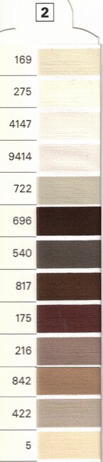 Fil mousse texturé Gütermann Piuma 140 "2"