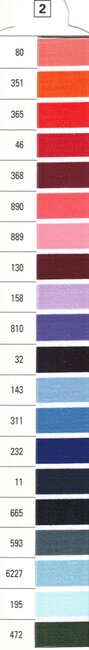 Fil ourlet polyester Gütermann SKALA 360"2"
